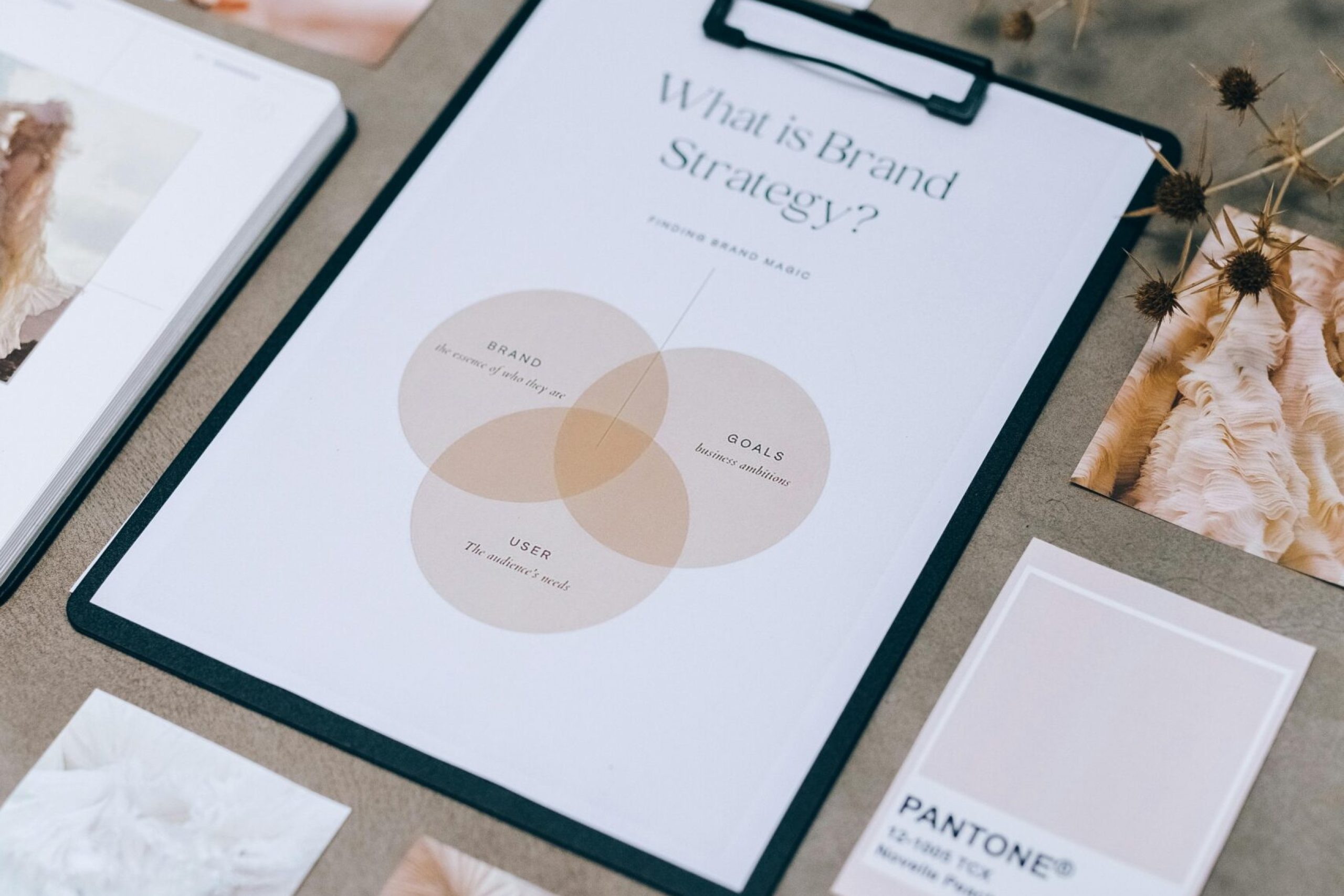 Business Branding pexels-leeloothefirst-7598018